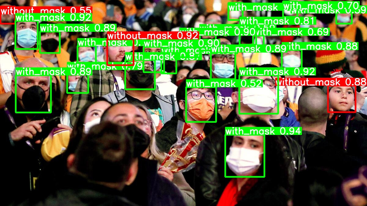 AI - Deep Learning : Mask Detection